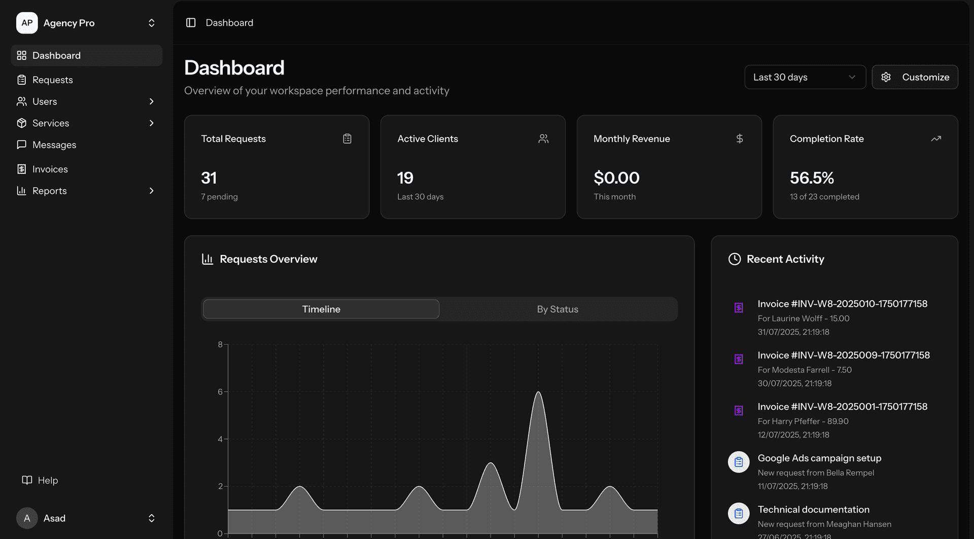 AgencyPro — SaaS screenshot